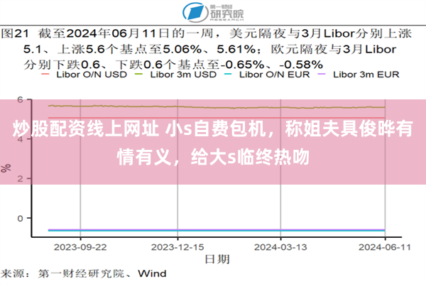   炒股配资线上网址 小s自费包机，称姐夫具俊晔有情有义，给大s临终热吻