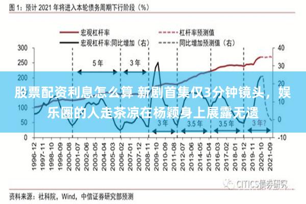   股票配资利息怎么算 新剧首集仅3分钟镜头，娱乐圈的人走茶凉在杨颖身上展露无遗