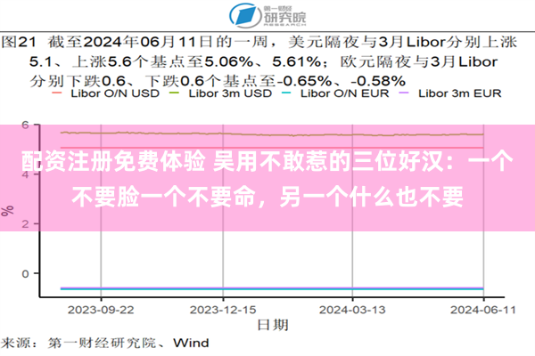 配资注册免费体验 吴用不敢惹的三位好汉：一个不要脸一个不要命，另一个什么也不要