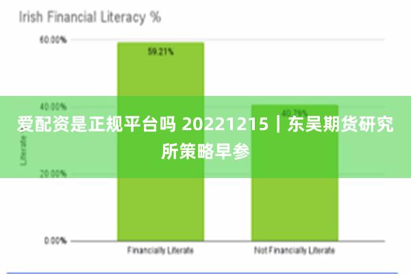 爱配资是正规平台吗 20221215｜东吴期货研究所策略早参