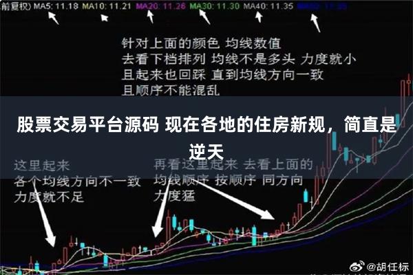   股票交易平台源码 现在各地的住房新规，简直是逆天